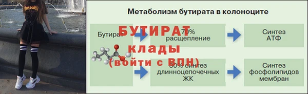 бутик Богданович